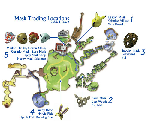 Mask Trading Locations